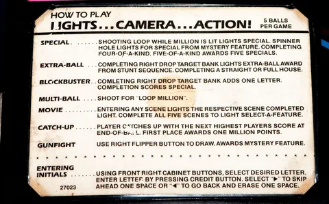 Instruction Card