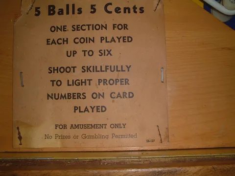 Instruction Card