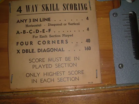 Score Card