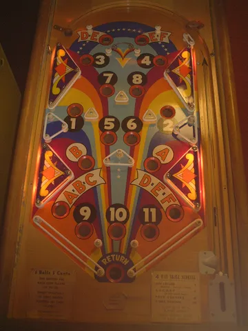 Illuminated Playfield*