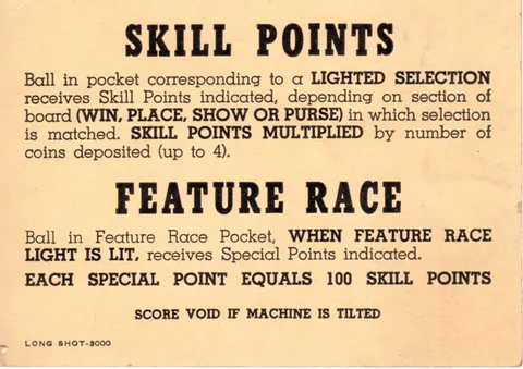 Instruction Card