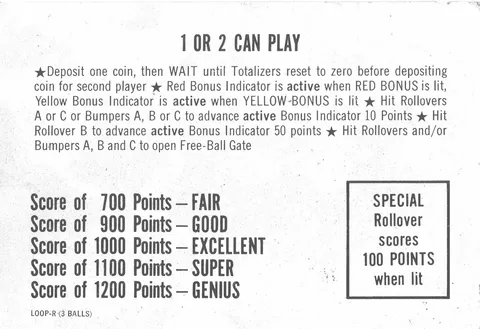 Instruction and Score Card
