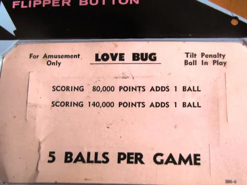 Score Card