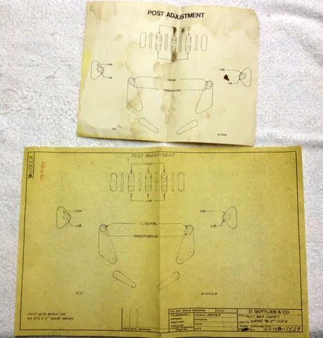Sample Game - Post Adjustment Chart*