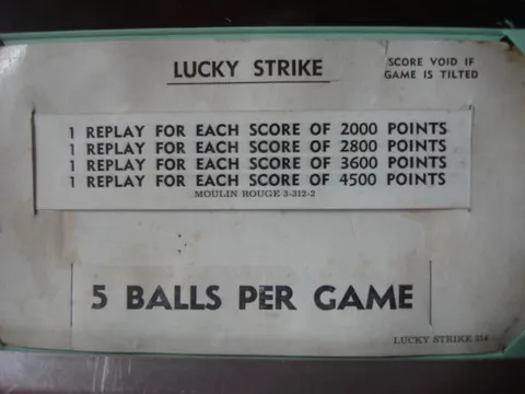 Score Card