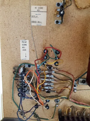 Inside Backbox - Operator Adjustments