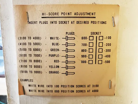 Inside Backbox - Hi-Score Point Adjustments