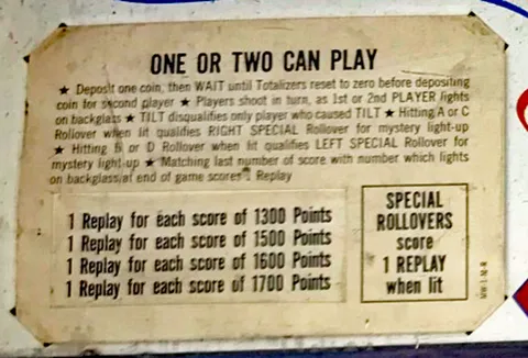 Instruction and Score Cards