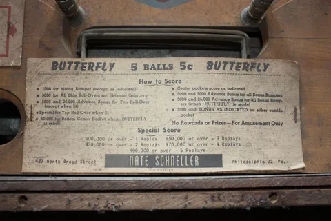 Instructions and Score Card