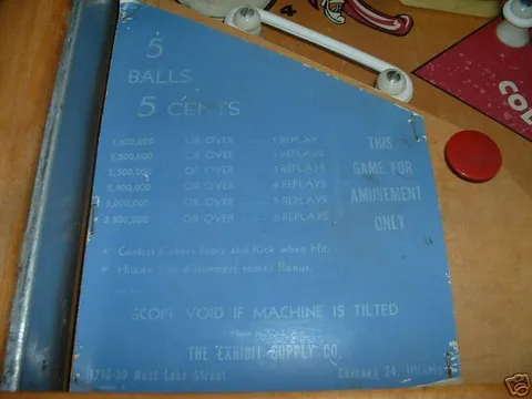 Instructions