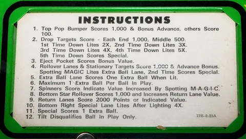 Instruction Card
