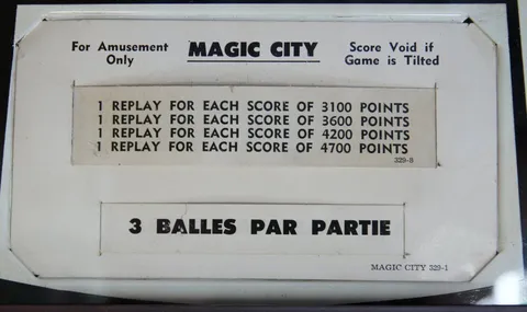 Score Card - France