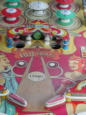 Playfield - Detail