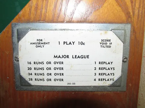 Score Card*