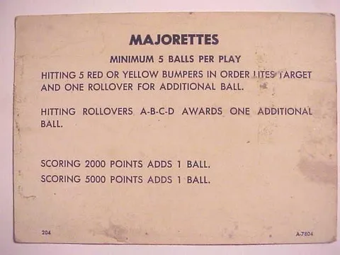Instruction Card