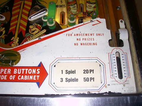 German Pricing Card