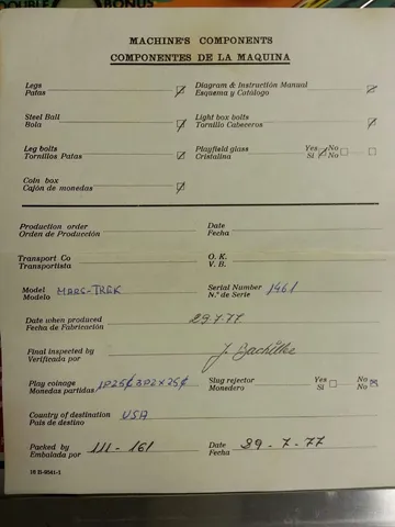1977 Factory Checklist*