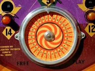 Dial