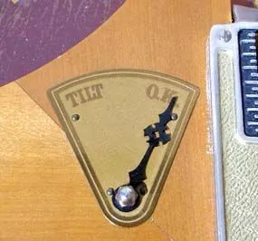 Tilt Indicator