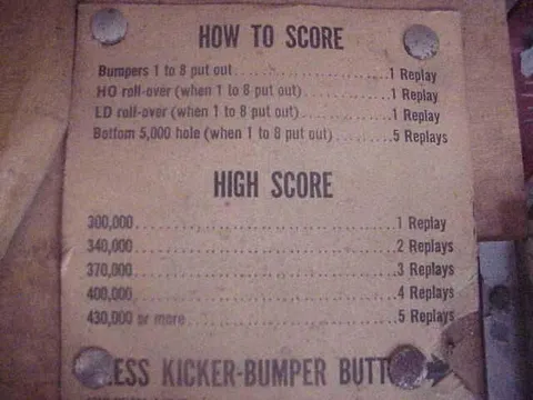 Instruction Card