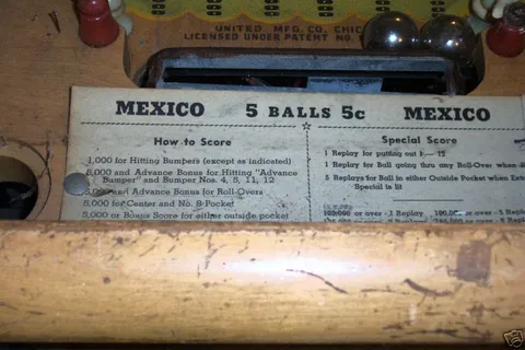 Instruction/Score Card