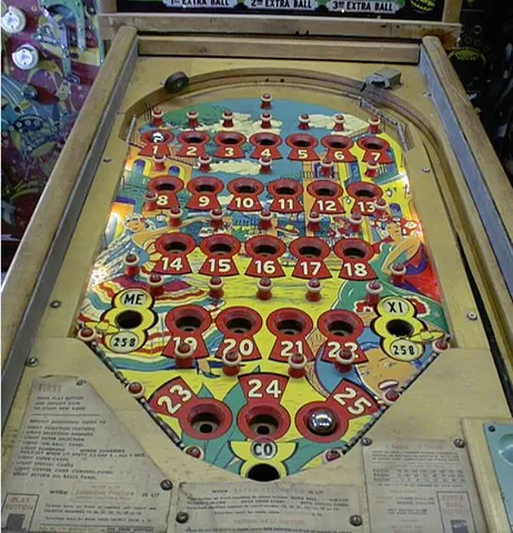 Playfield