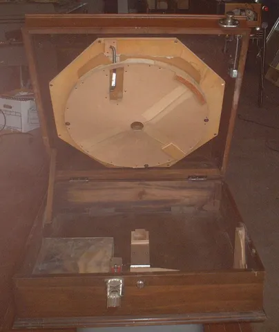 Inside Cabinet