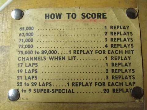 Score Card*