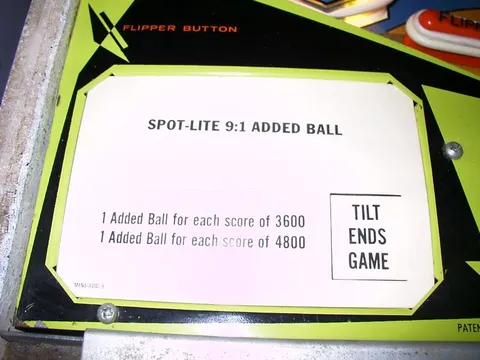 Score Card*