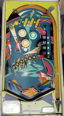 Playfield*