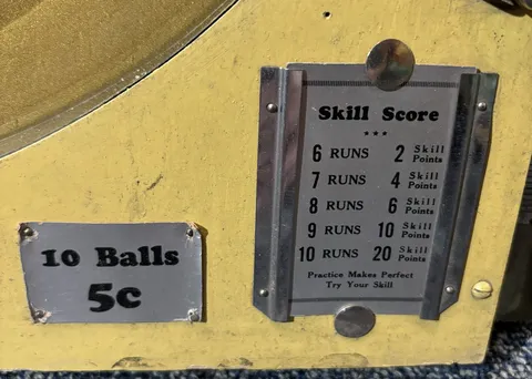Score Card