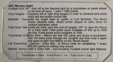 Instruction Card