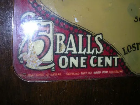 Price