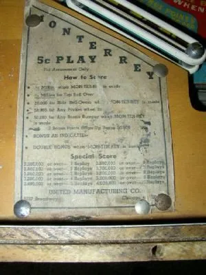 Instructions