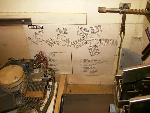 Score Motor Chart*