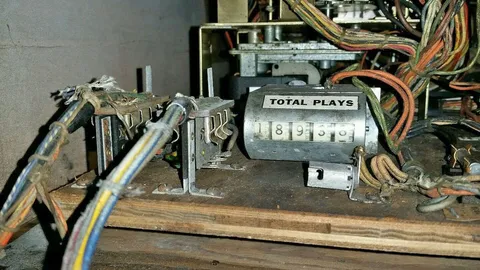 Total Play Meter