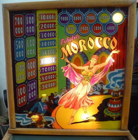 Illuminated Backglass