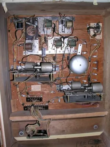 Inside Backbox