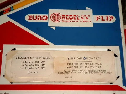 German Score Card