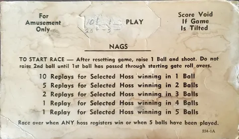 Score Card