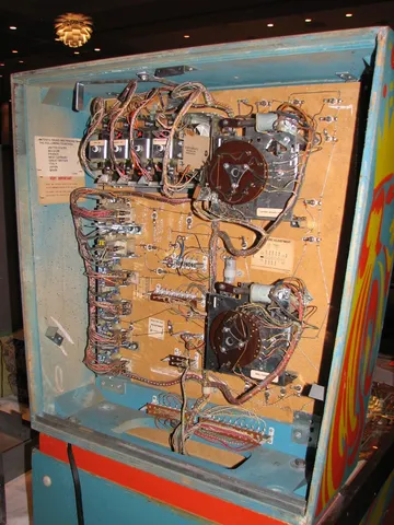 Inside Backbox