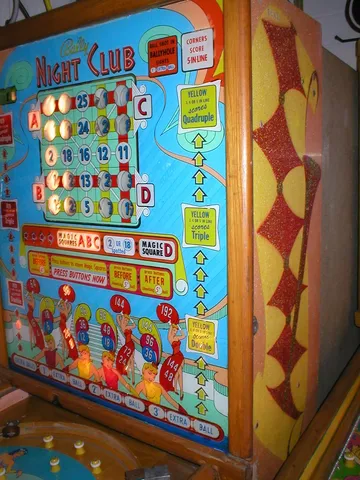 Backbox - Right