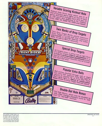 Flyer, Back