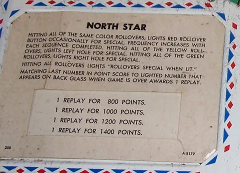 Instruction and Score Card