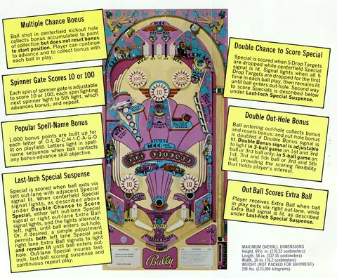 Flyer, Back*