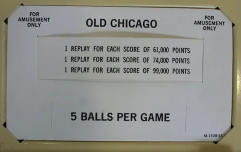 Score Card