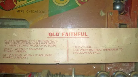 Instruction and Score Card*