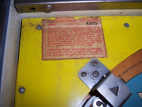 Manufacturer's Certificate*