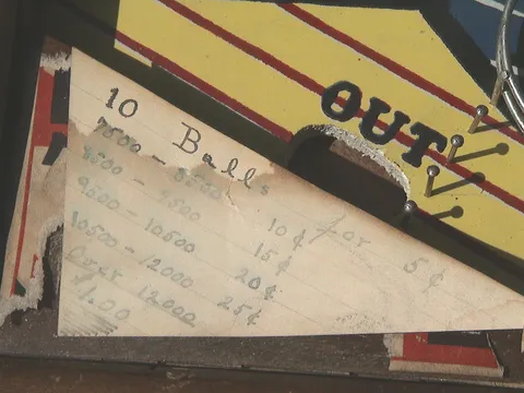 Score Card