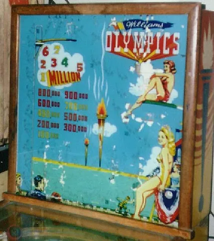 Backglass